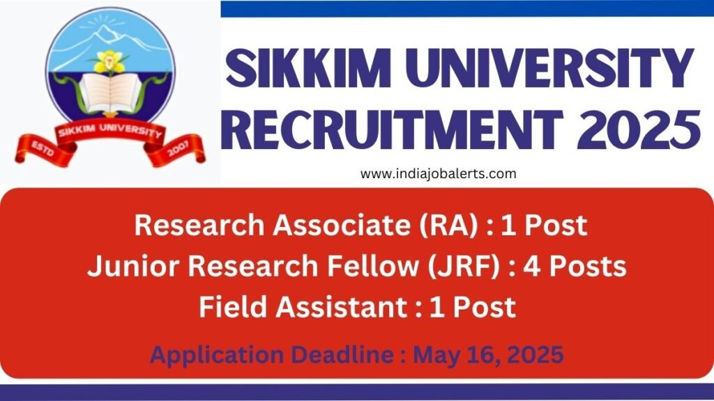 Sikkim University Recruitment 2025
