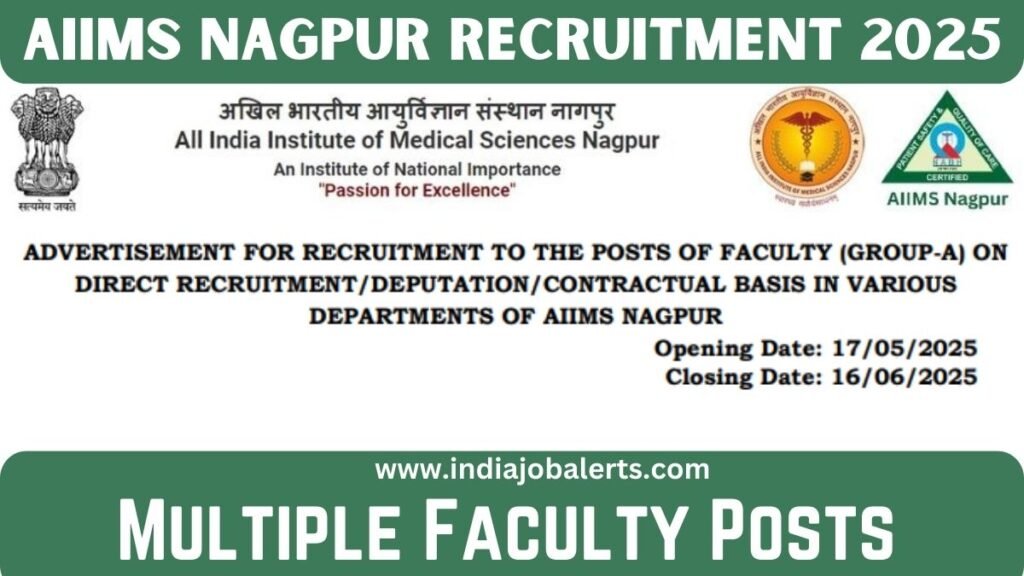 AIIMS Nagpur Recruitment 2025