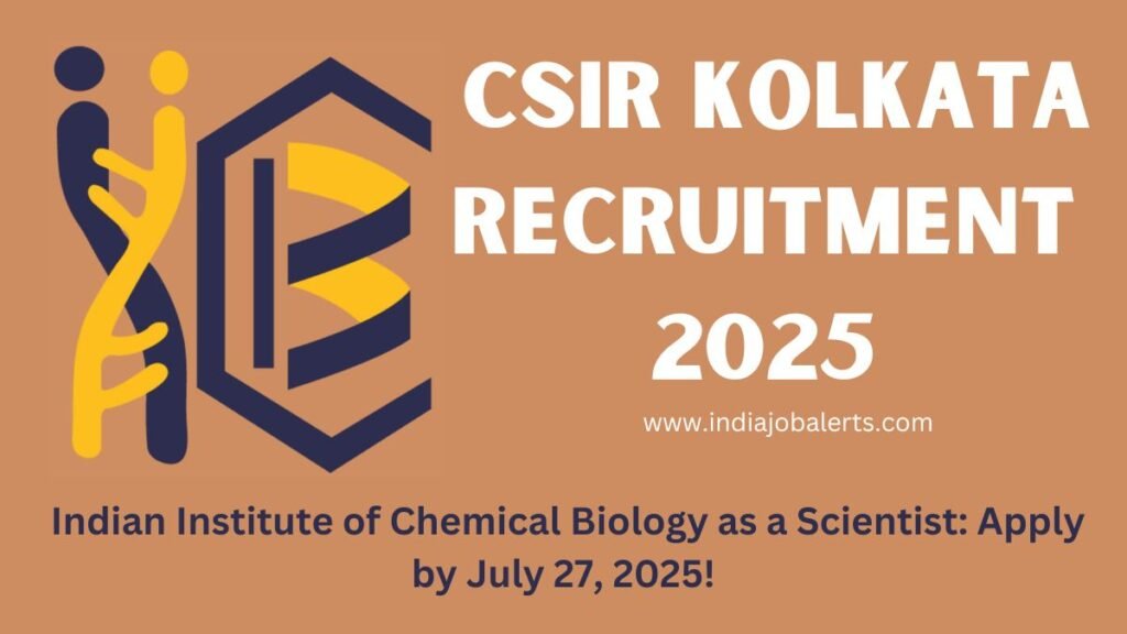 CSIR Kolkata Recruitment 2025