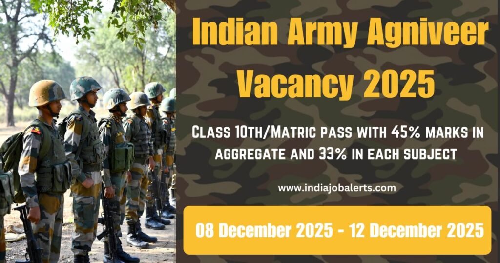 Indian Army Agniveer Vacancy 2025