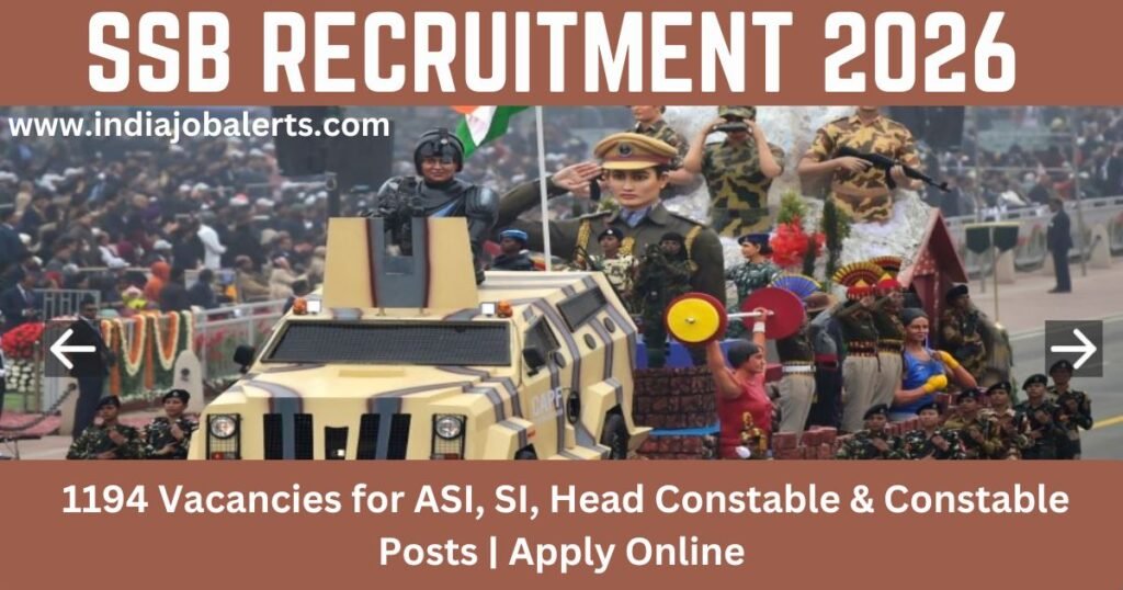 SSB Recruitment 2026