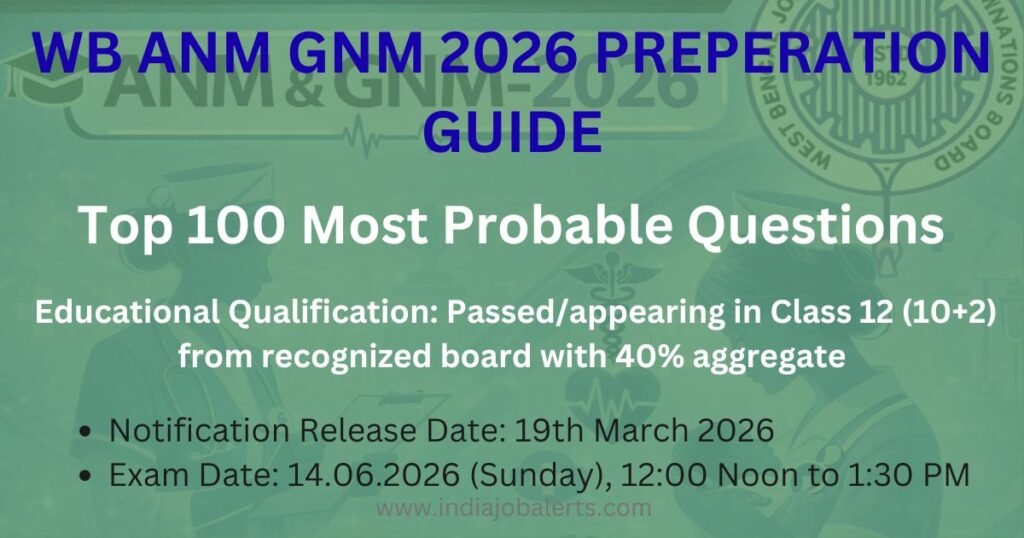 WB ANM GNM 2026 Preparation Guide