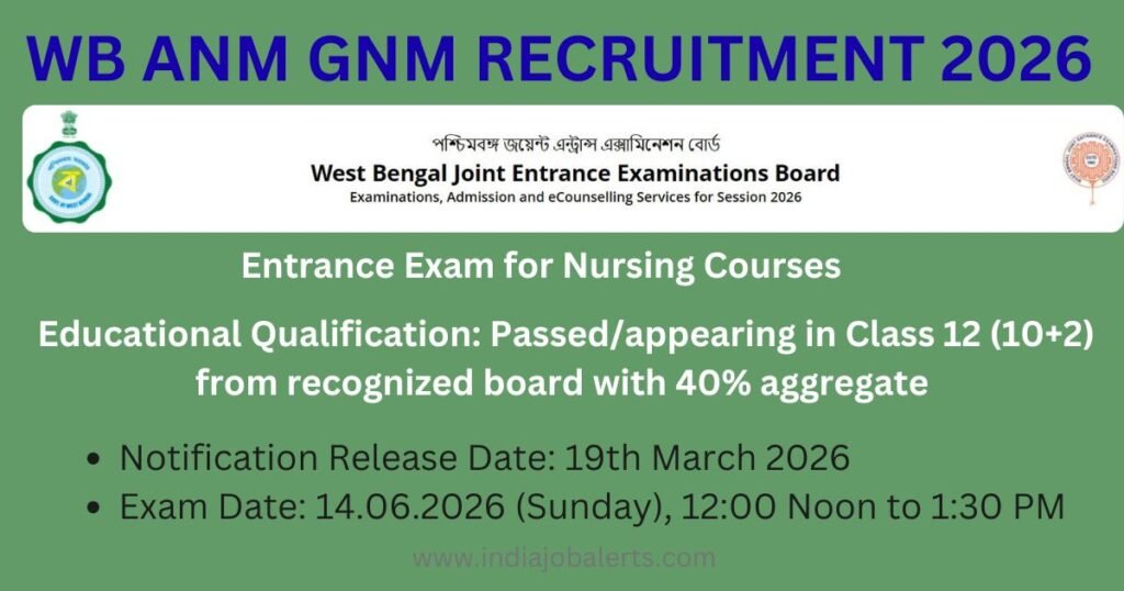 WB ANM GNM Recruitment 2026