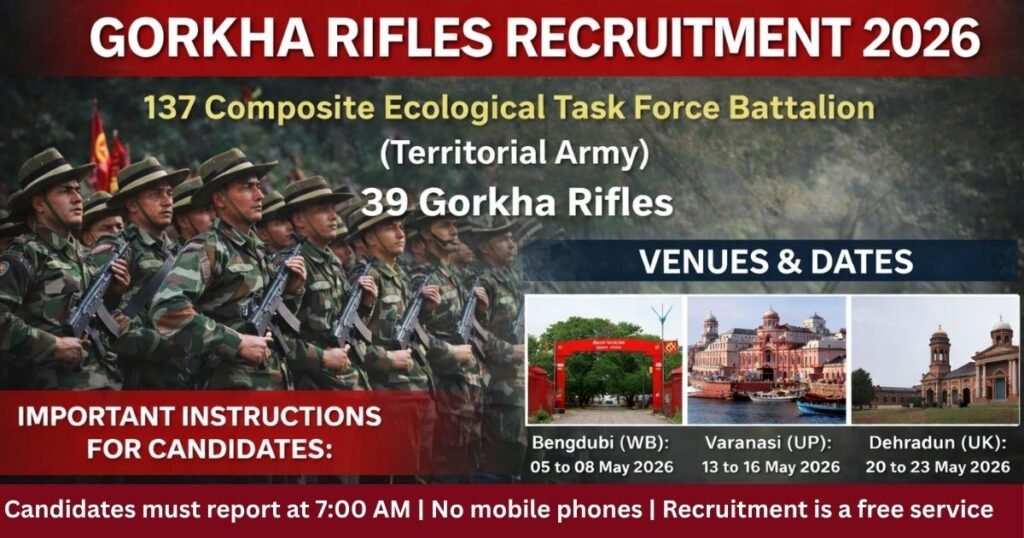 137-cetf-gorkha-rifles-recruitment-2026-esm-jobs