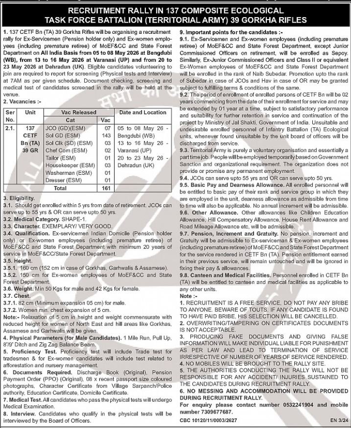 official Notification in Employment News Edition dated 18-24 April 2026 Territorial Army Recruitment 2026 in 39 Gorkha Rifles for 161 Vacancies