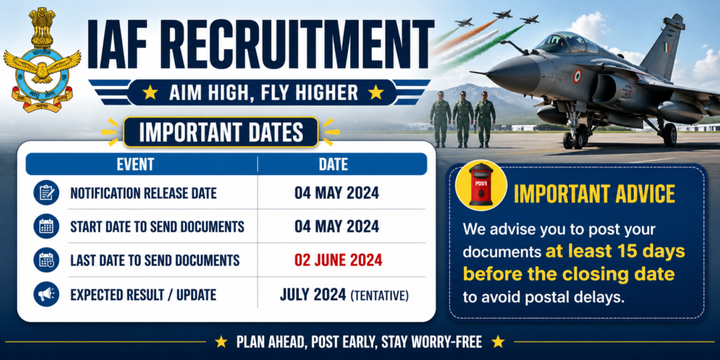 Indian Air Force Recruitment 2026  49 Group C Vacancies 