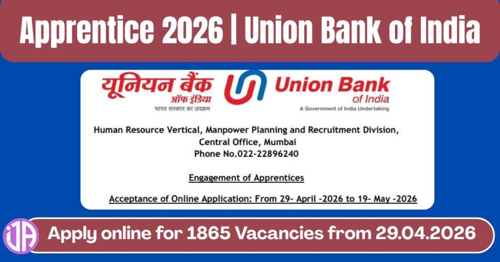 Union Bank of India Recruitment 2026  1865 Apprentice Vacancies