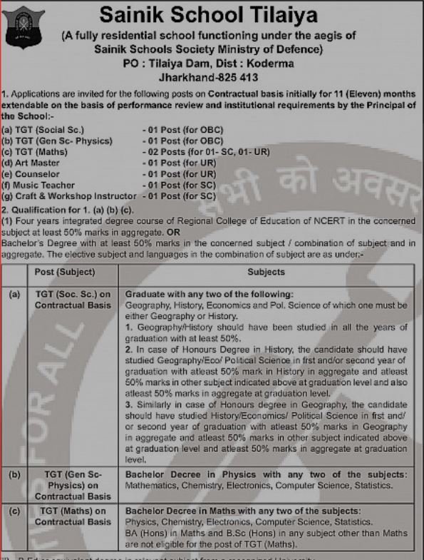 employmentnews.gov.in dated  18-24th April Edition 