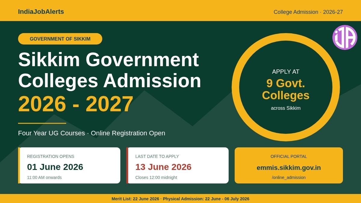 Admission to Sikkim Government Colleges 2026-27 Online Registration Starts June