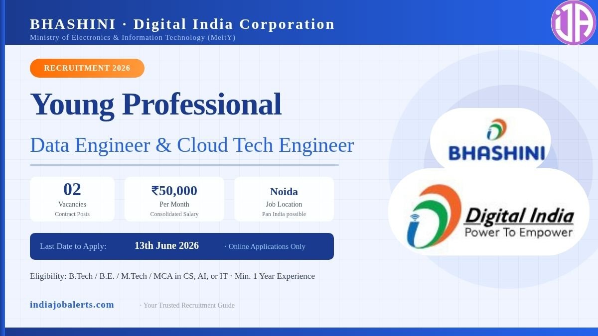 BHASHINI Young Professional Recruitment 2026 Data Engineer & Cloud Technology Engineer Jobs