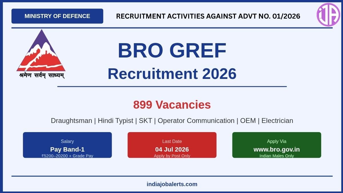 BRO GREF Recruitment 2026 899 Jobs for 8th Pass & 12th Pass