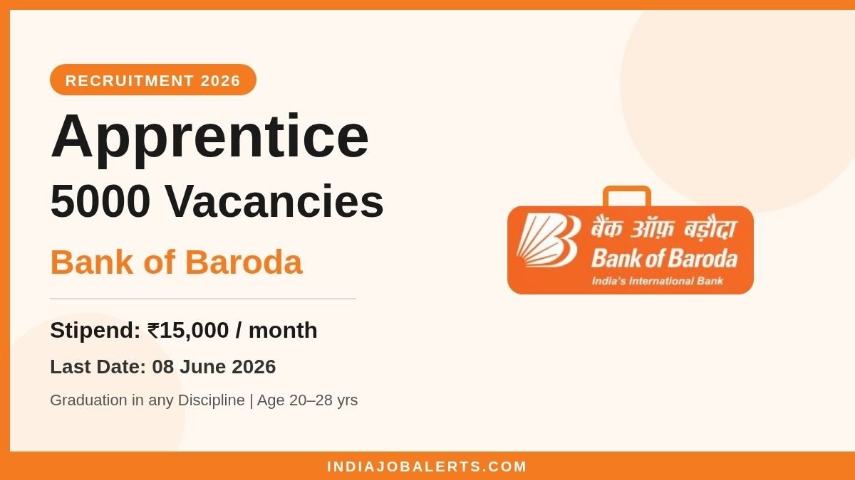 Bank of Baroda Apprentice Recruitment 2026  5000 Posts