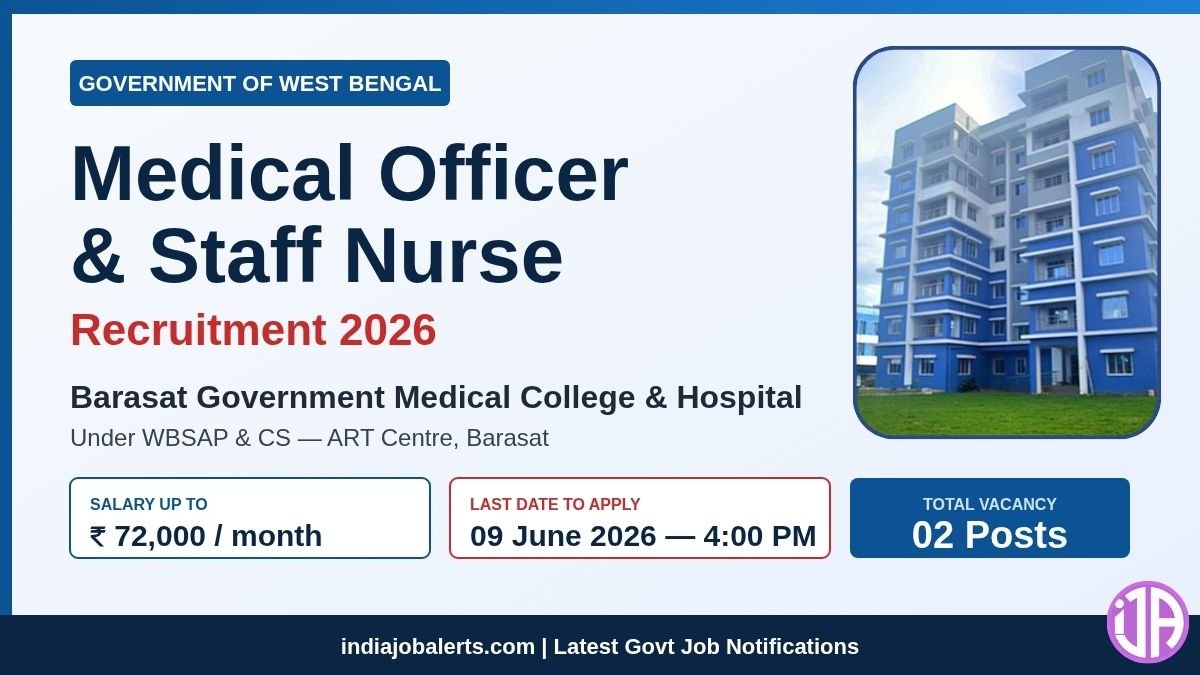 Barasat GMCH Recruitment 2026 Medical Officer & Staff Nurse Posts