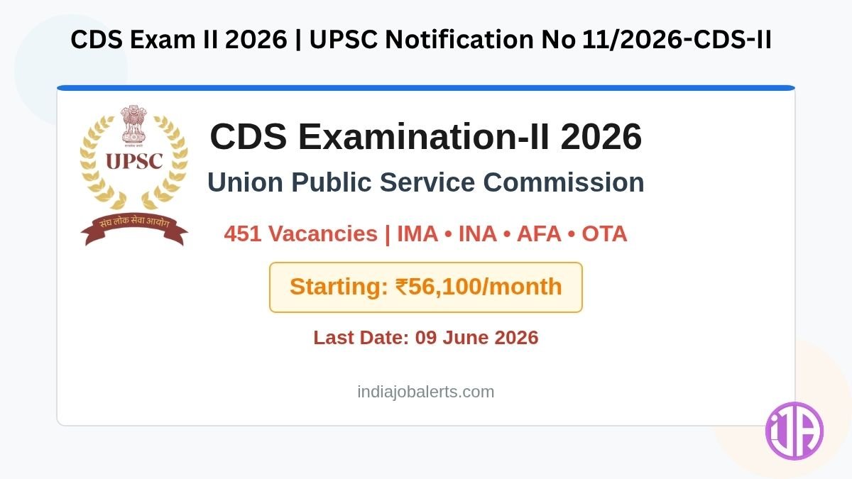 UPSC CDS Exam-II 2026 Notification No 112026-CDS-II
