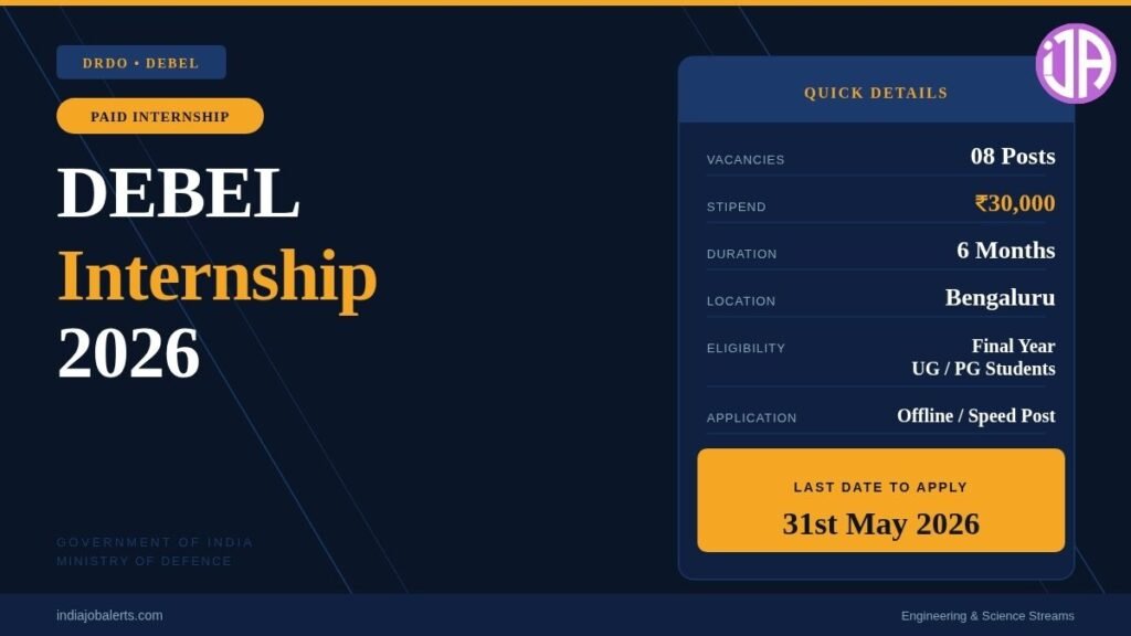 DRDO DEBEL Internship 2026 for Engineering & Science Students - DRDO Bengaluru-08 Vacancies-Stipend-30000
