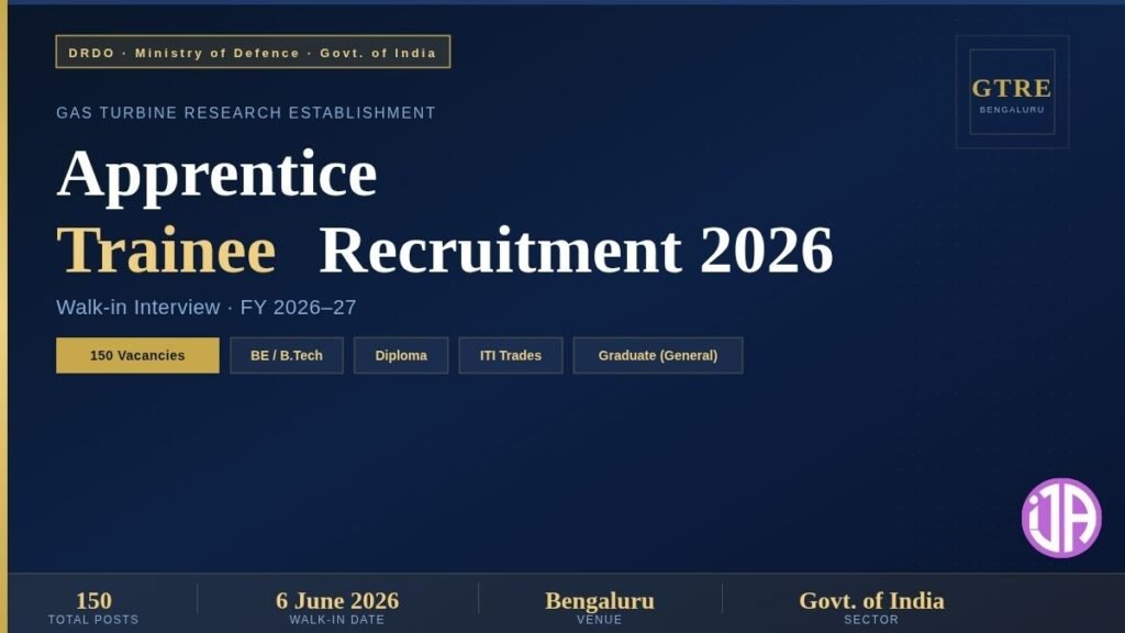 DRDO GTRE Apprentice Walk-in Interview 2026 BE, Diploma & ITI Posts