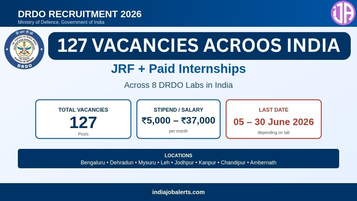 DRDO JRF and Paid Internship 2026 Total 127 Latest Vacancies Across India