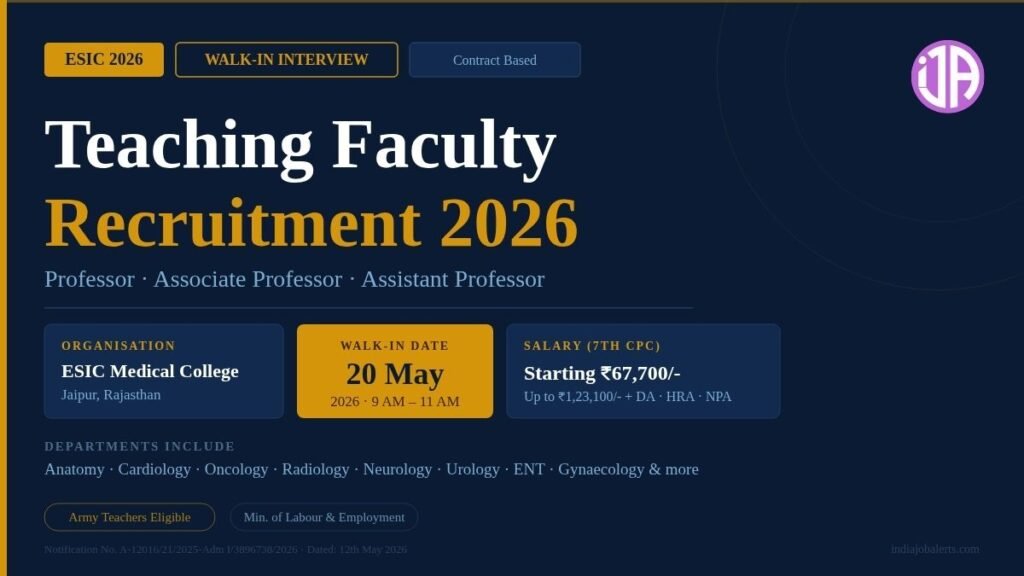 ESIC Jaipur Teaching Faculty Walk-in Interview 2026  40+ Vacancies
