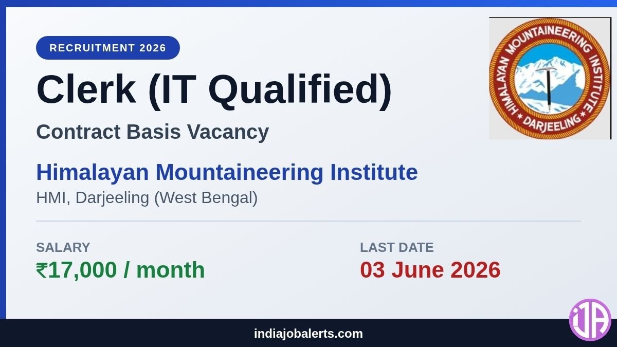 HMI Darjeeling Recruitment 2026 Jobs in Darjeeling