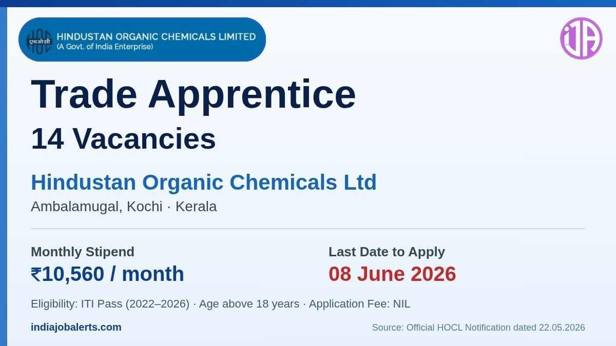 HOCL Trade Apprentice 2026 14 ITI Vacancies