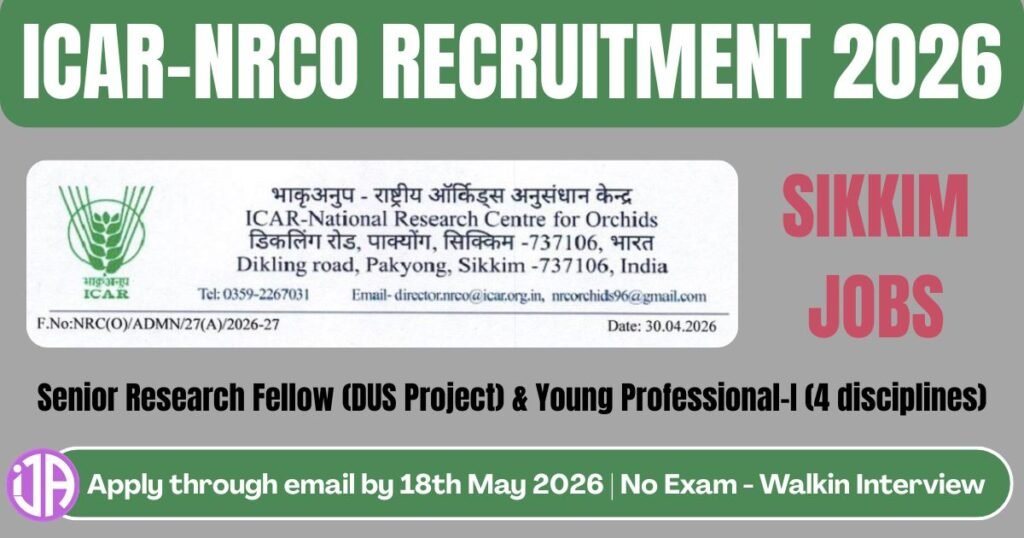 ICAR NRC walk-in interview 2026