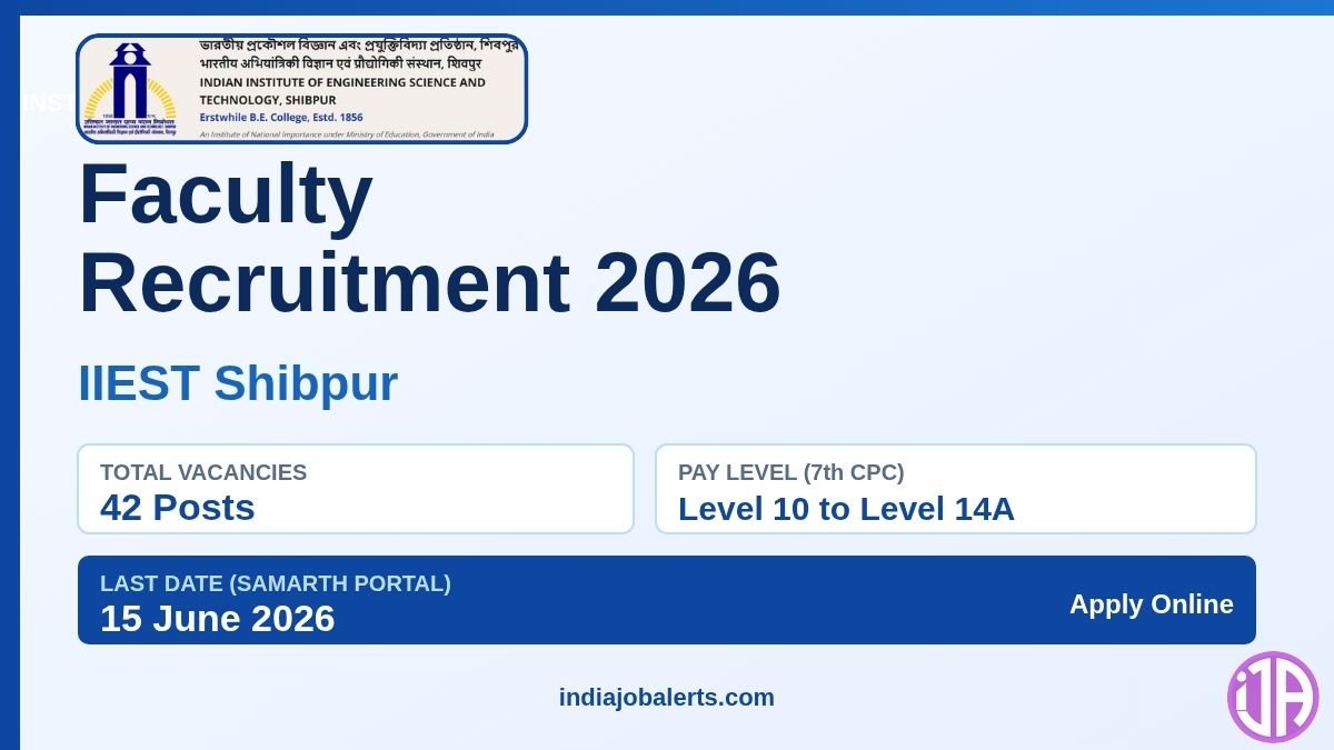IIEST Shibpur Faculty Recruitment 2026 for 42 Vacancies