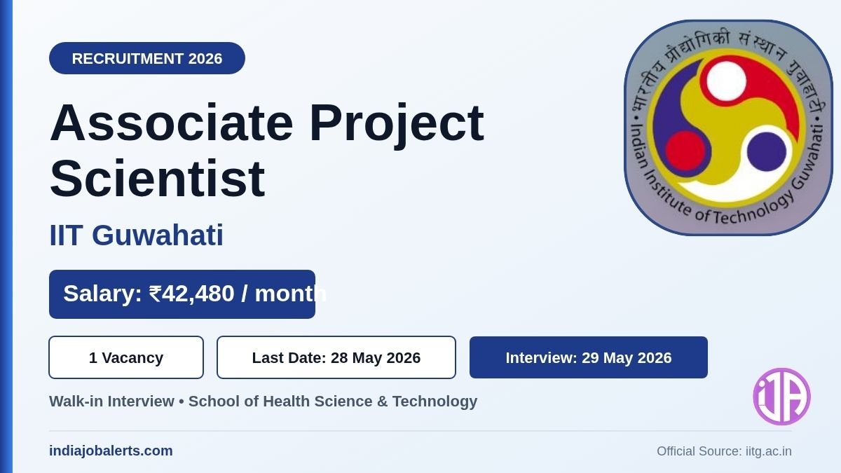 IIT Guwahati Project Scientist Post 2026 Walk-in Interview