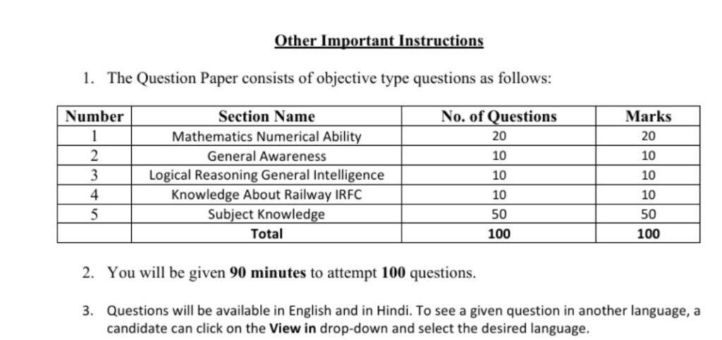 IRFC Exam Question Pattern - marks Distribution and CBT Exam Guidelines