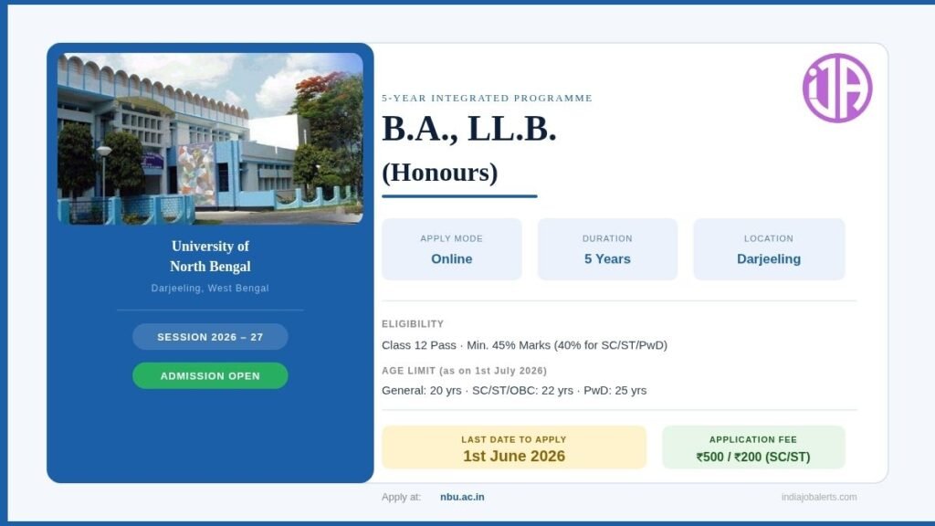 NBU BA LLB Admission 2026 - 27 University of North Bengal Eligibility, Fees & How to Apply