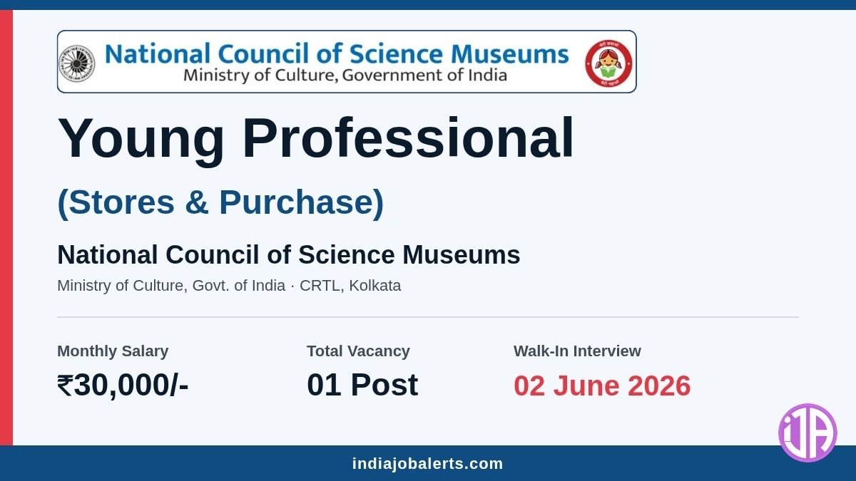 NCSM Young Professional Recruitment 2026 Walk-In Interview at Kolkata