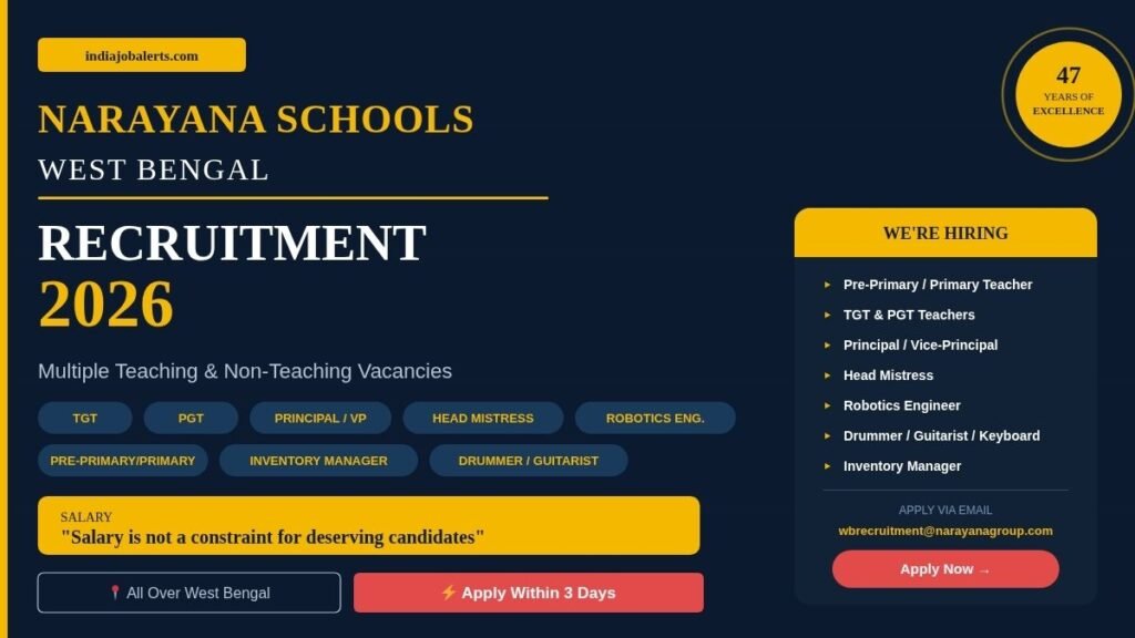 Narayana Schools WB Jobs 2026  TGT PGT Principal Vacancy
