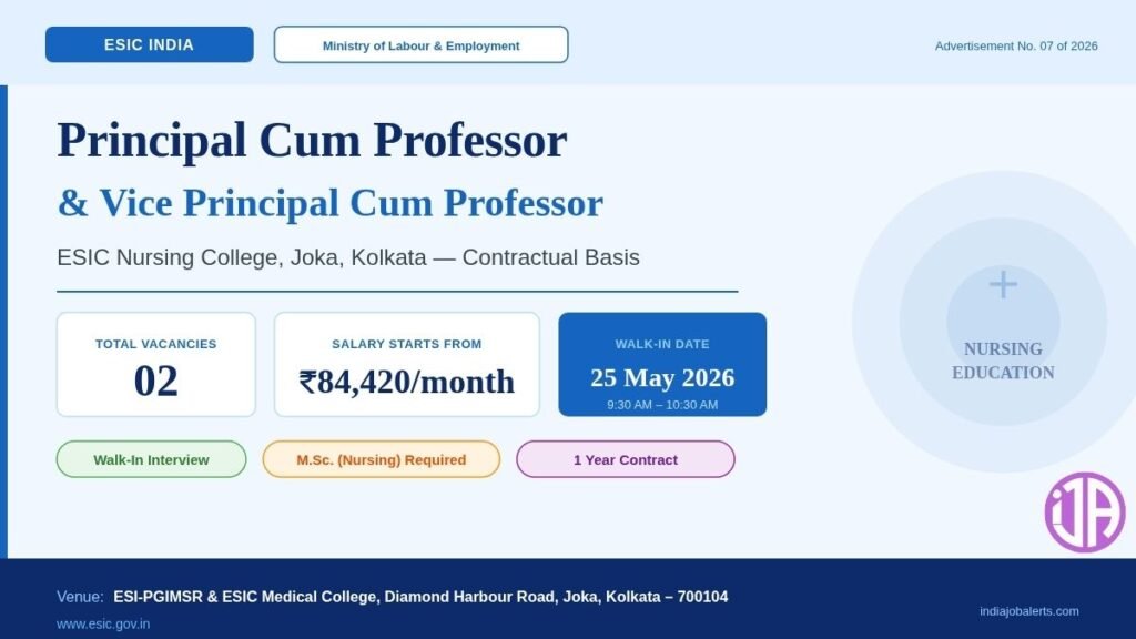 ESIC Nursing College Kolkata Jobs -Principal Cum Professor Recruitment Post for 2026