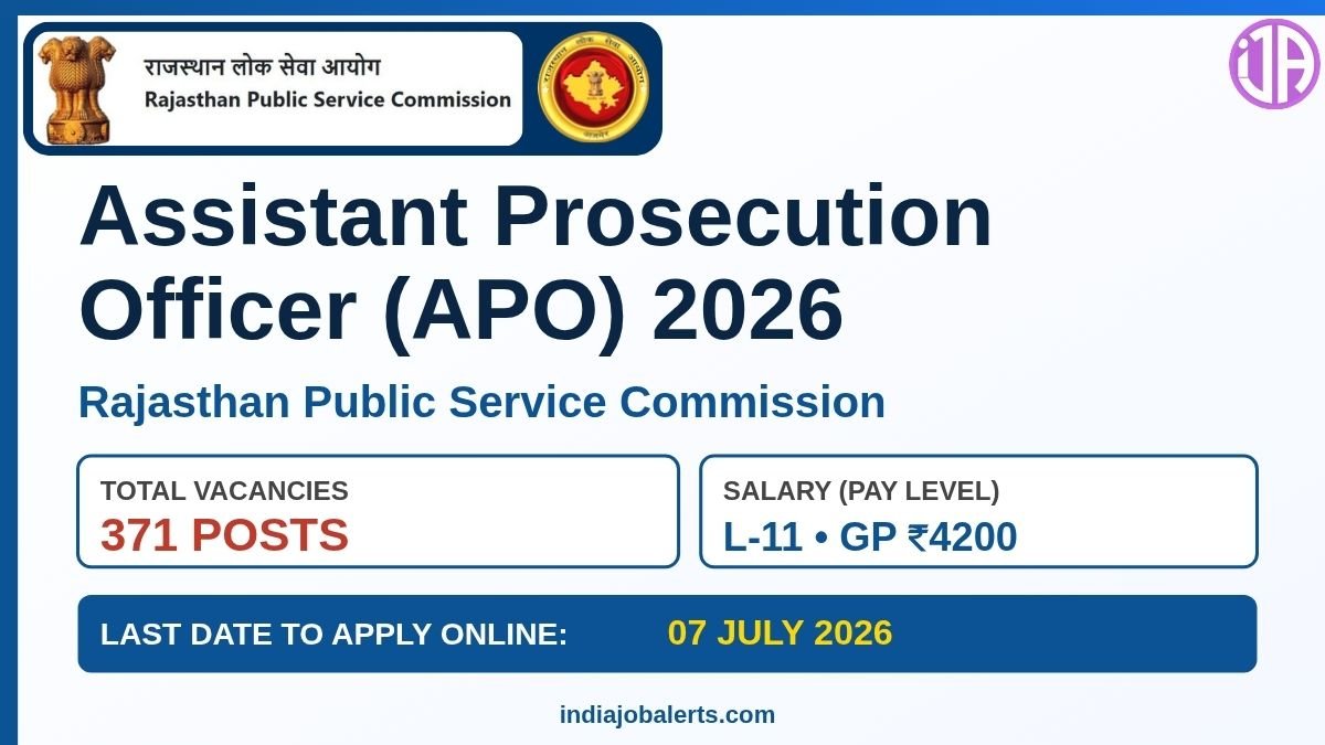 RPSC APO Recruitment 2026 371 Posts, Apply Online at rpsc.rajasthan.gov.in