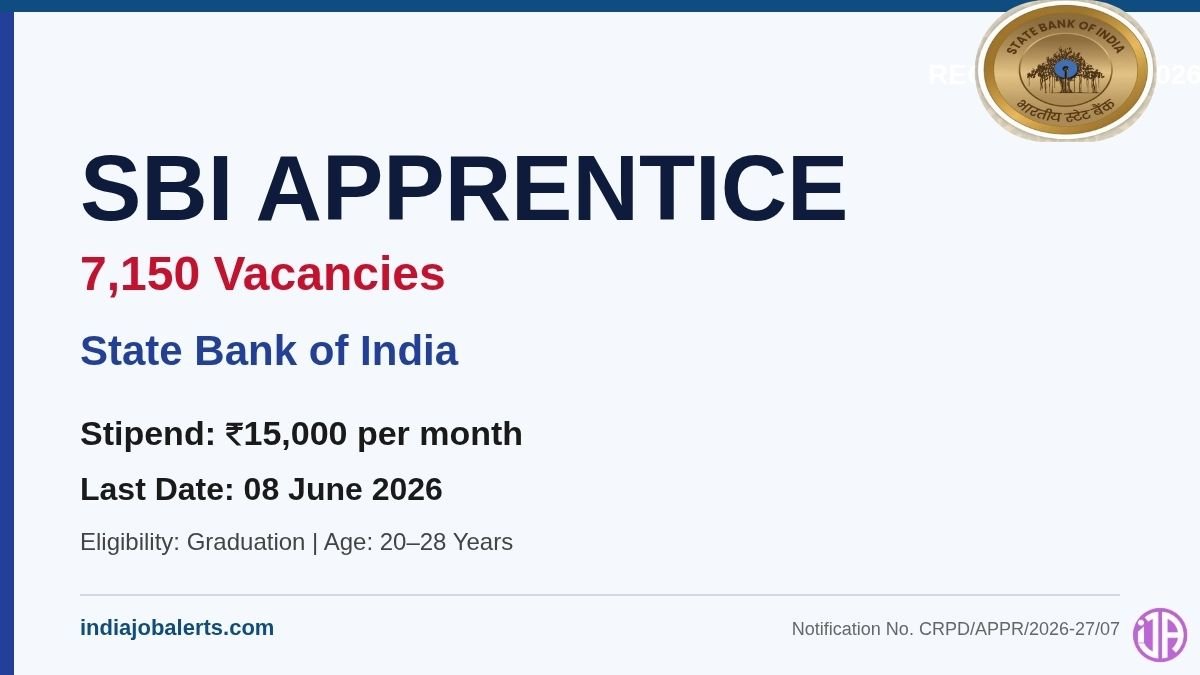 SBI Apprentice Recruitment 2026  Apply for 7150 Posts