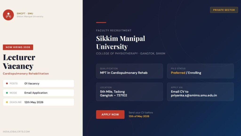 SMCPT Lecturer Recruitment 2026 Sikkim Manipal University
