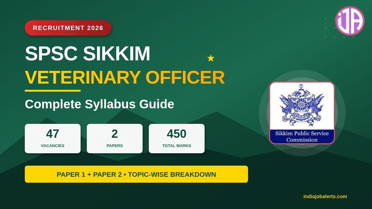 SPSC Sikkim Veterinary Officer Syllabus 2026 My Complete Topic-Wise Breakdown (Paper 1 & Paper 2)