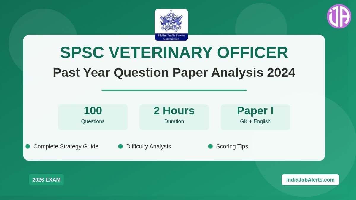 SPSC Veterinary Officer Past Year Question Paper - Complete Guide 2026