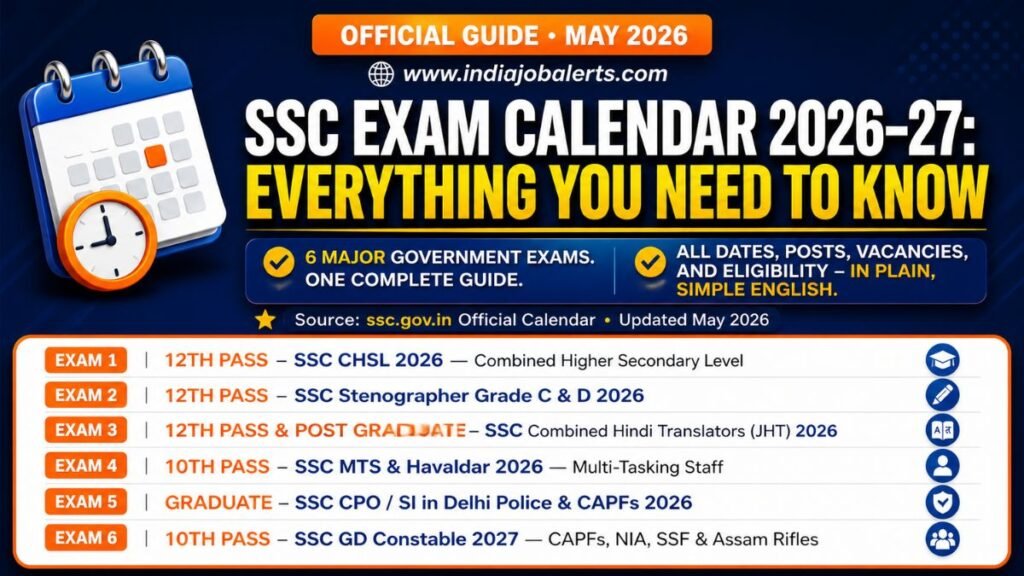 SSC Exam Calendar 2026-27  Complete Guide Check  Dates, Vacancies, Eligibility