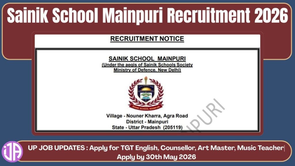 Sainik School Mainpuri Recruitment 2026 TGT Jobs Salary ₹25,000–₹50,000
