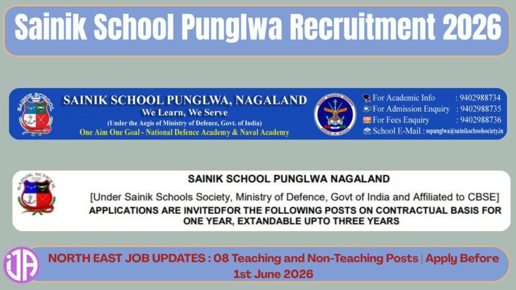 Sainik School Punglwa Recruitment 2026 08 Teaching and Non-Teaching Posts