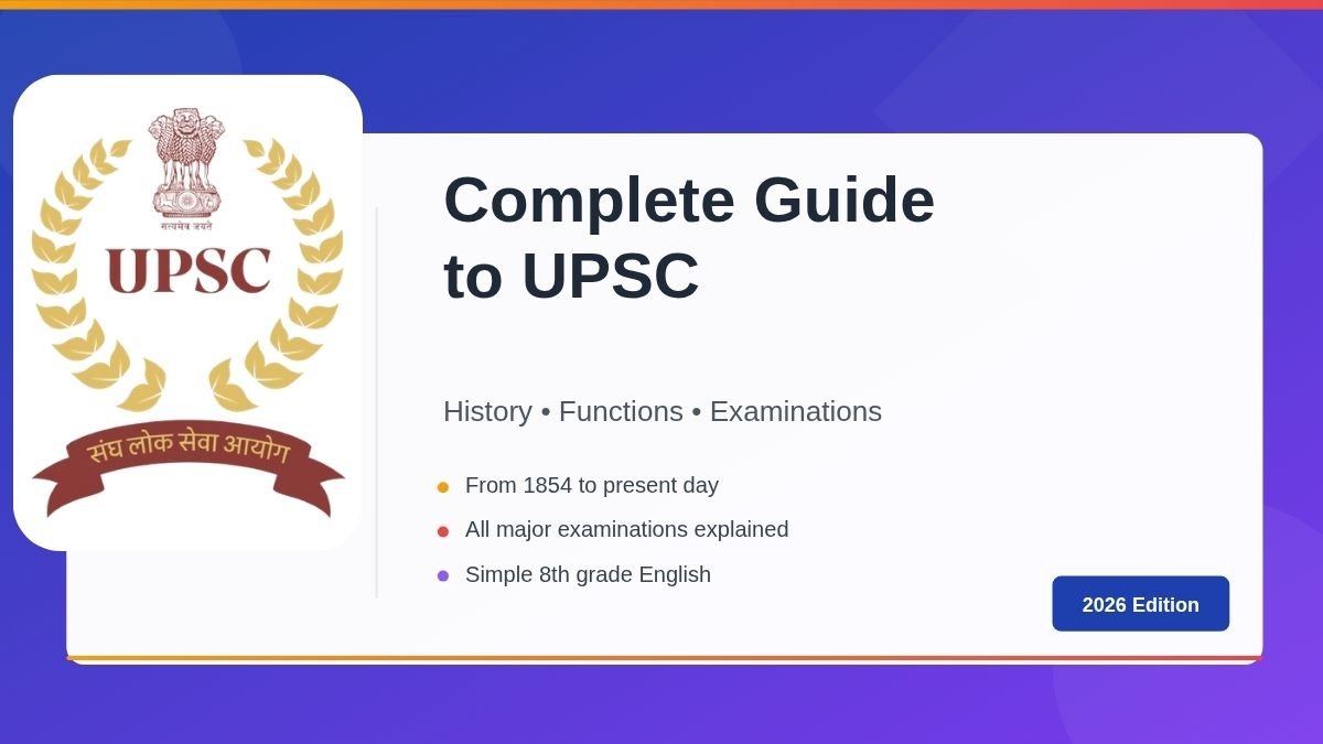 The Complete Guide to UPSC History, Functions, and Examinations