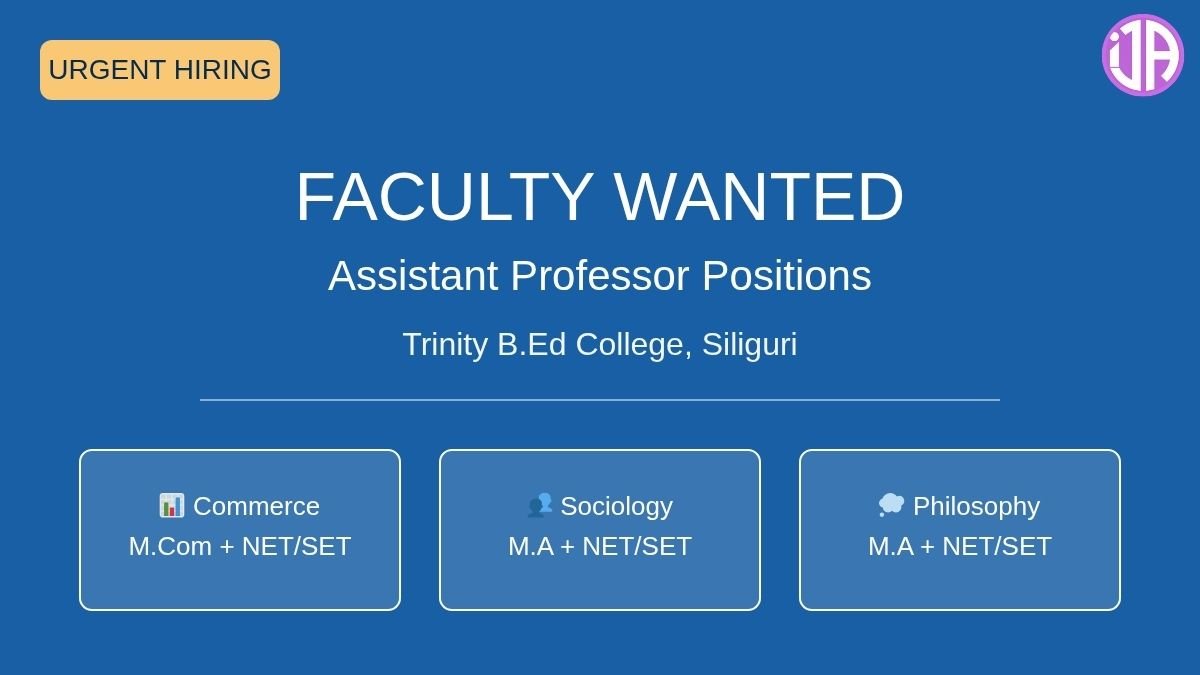 Trinity College Siliguri Recruitment Asst. Professors