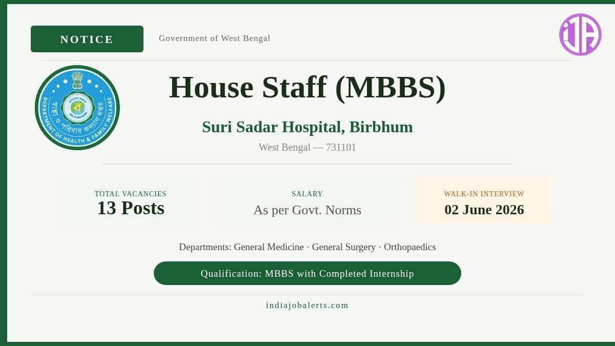 WB House Staff MBBS Jobs 2026  Suri Sadar Hospital Birbhum Vacancies