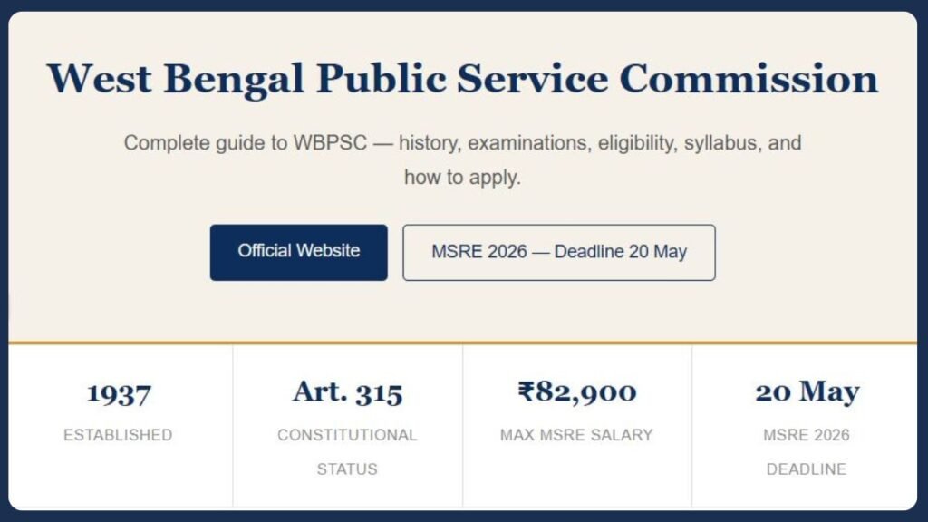 West Bengal Public Service Commission (WBPSC)