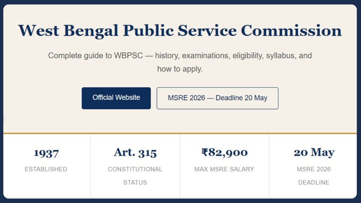 West Bengal Public Service Commission (WBPSC)