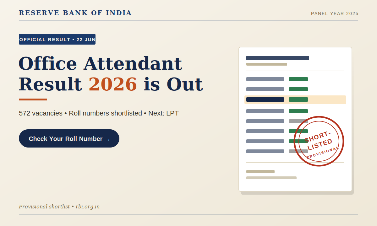 RBI Office Attendant Result 2026 Out Check Shortlisted Roll Numbers PDF
