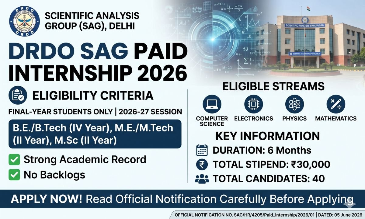 SAG DRDO Internship 2026 — 40 Posts for Final-Year B.Tech, M.Tech and M.Sc Candidates
