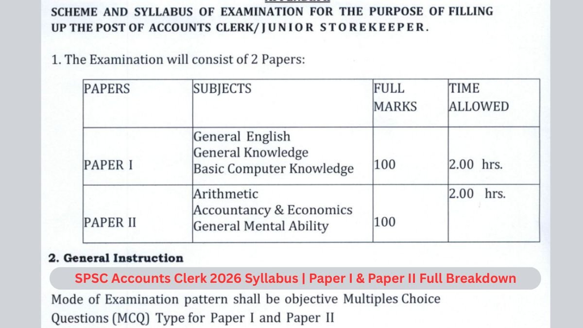 SPSC Accounts Clerk 2026 Syllabus Paper I & Paper II Full Breakdown