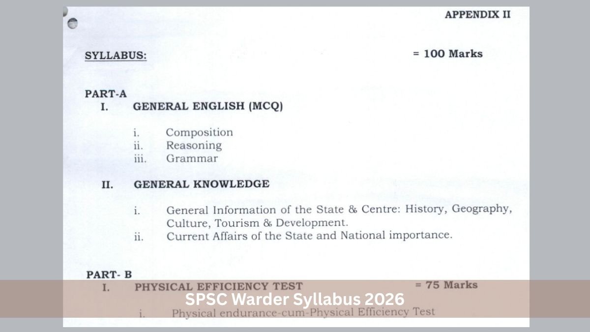 SPSC Warder Syllabus 2026 - Exam Pattern & PET Standards