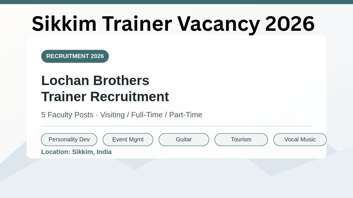 Sikkim Trainer Vacancy 2026 - Lochan Brothers LMS Faculty Jobs